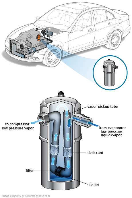 See P3164 repair manual